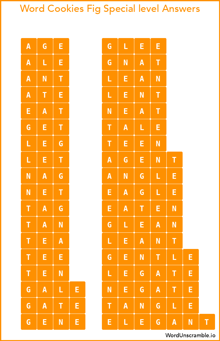 Word Cookies Fig Special level Answers