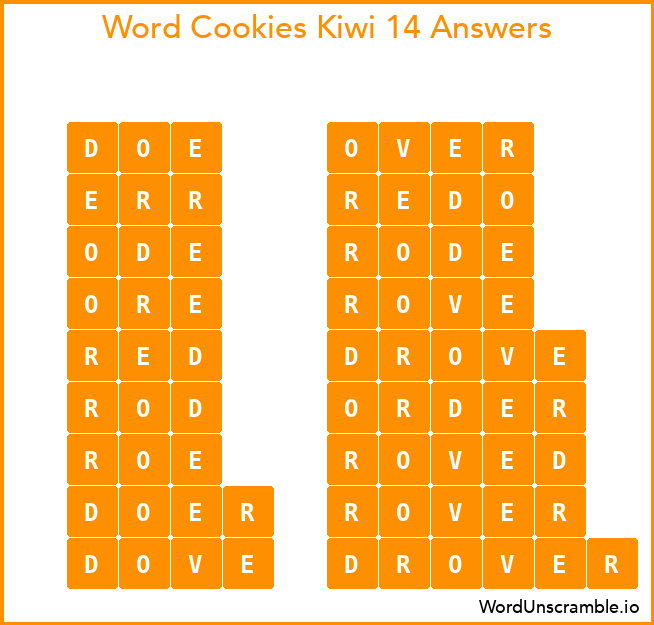 Word Cookies Kiwi 14 Answers