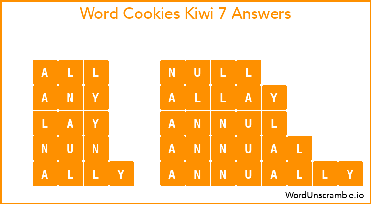 Word Cookies Kiwi 7 Answers