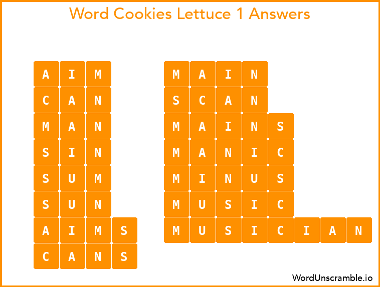 Word Cookies Lettuce 1 Answers