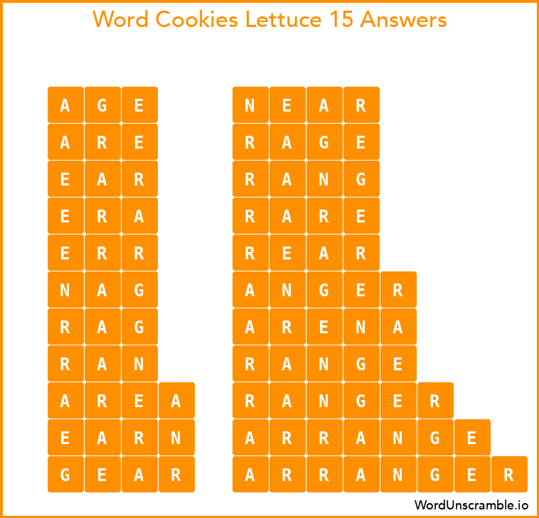 Word Cookies Lettuce 15 Answers