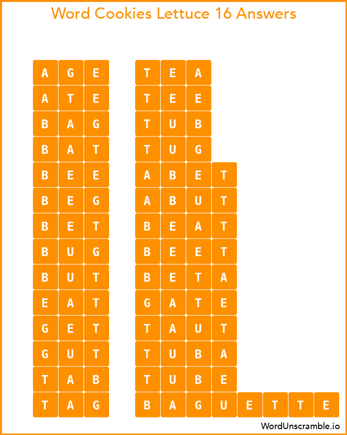 Word Cookies Lettuce 16 Answers