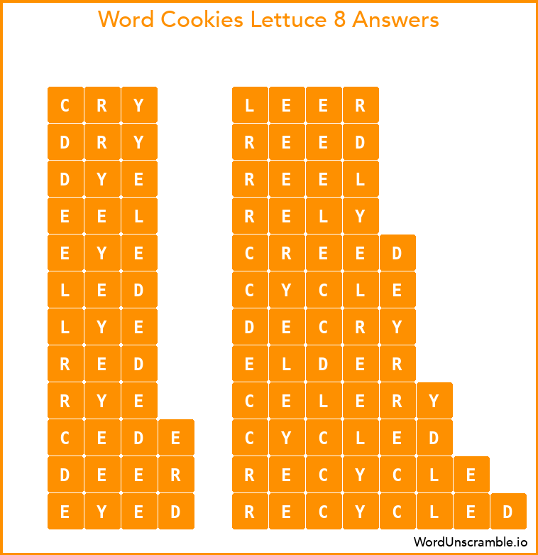 Word Cookies Lettuce 8 Answers