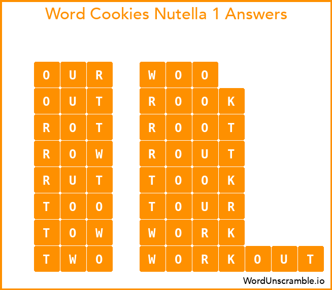 Word Cookies Nutella 1 Answers