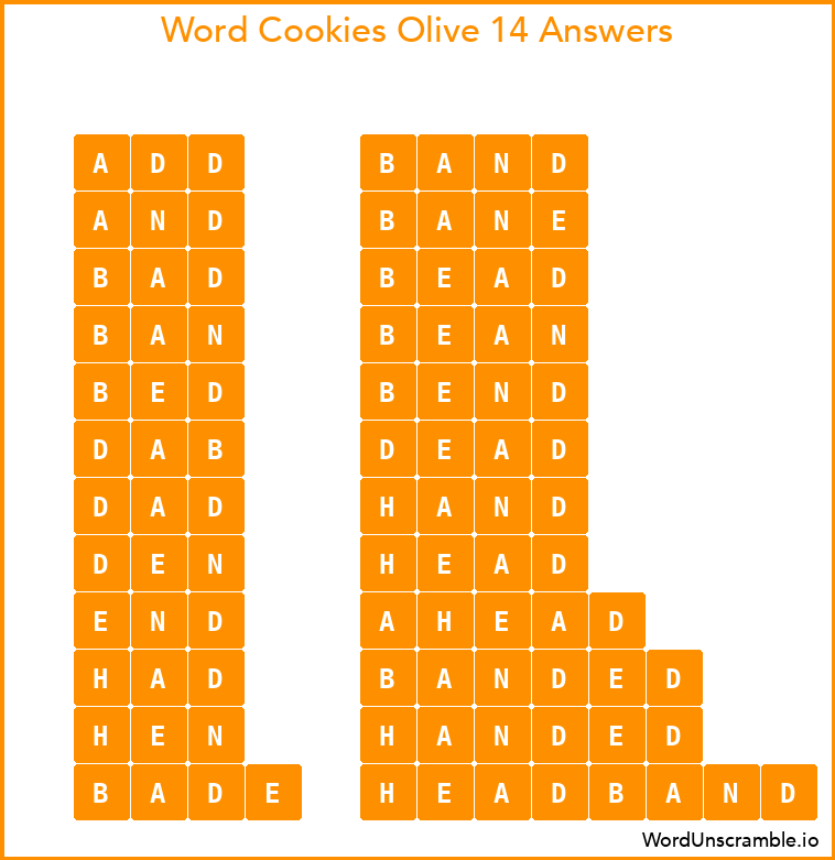 Word Cookies Olive 14 Answers