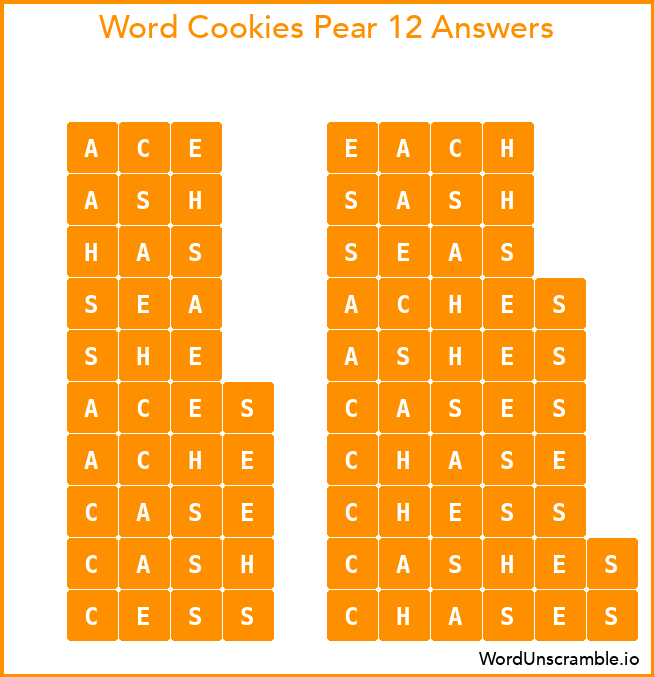 Word Cookies Pear 12 Answers