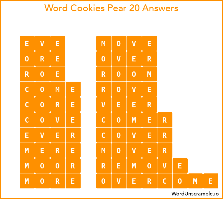 Word Cookies Pear 20 Answers