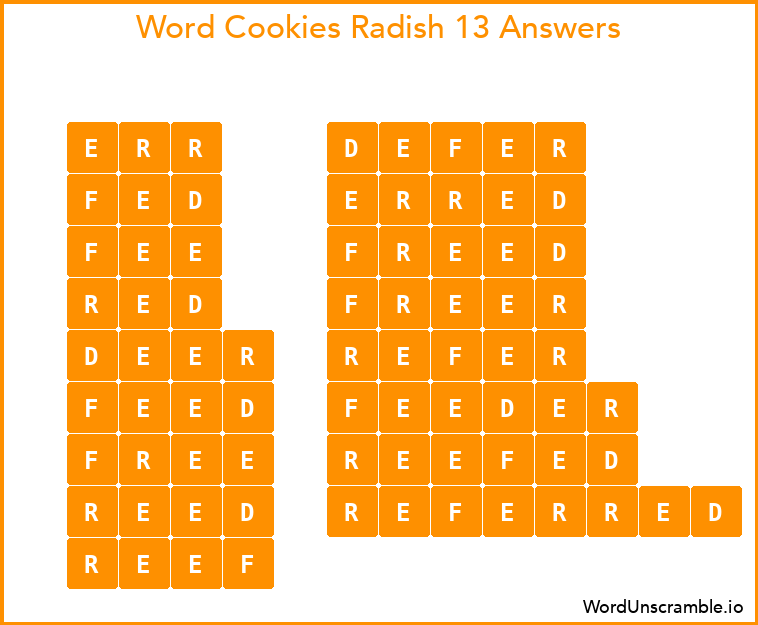 Word Cookies Radish 13 Answers