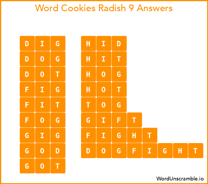 Word Cookies Radish 9 Answers