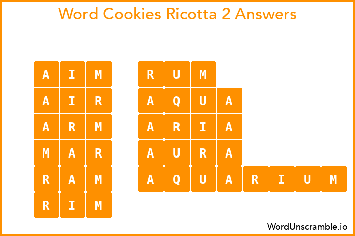 Word Cookies Ricotta 2 Answers