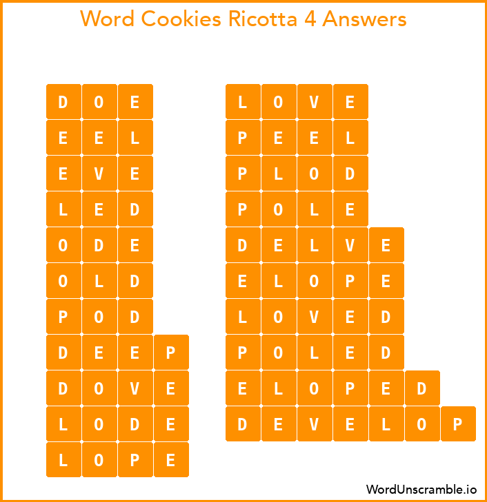 Word Cookies Ricotta 4 Answers