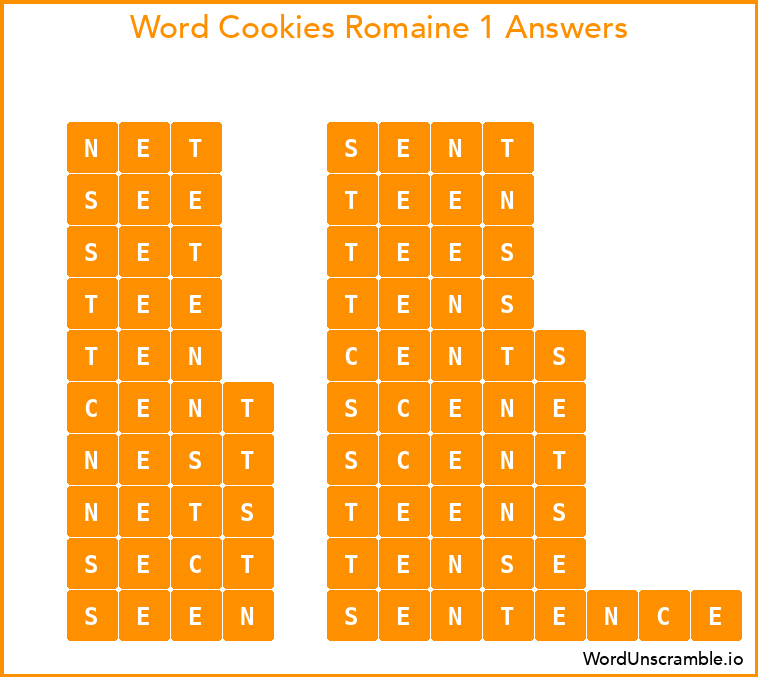Word Cookies Romaine 1 Answers