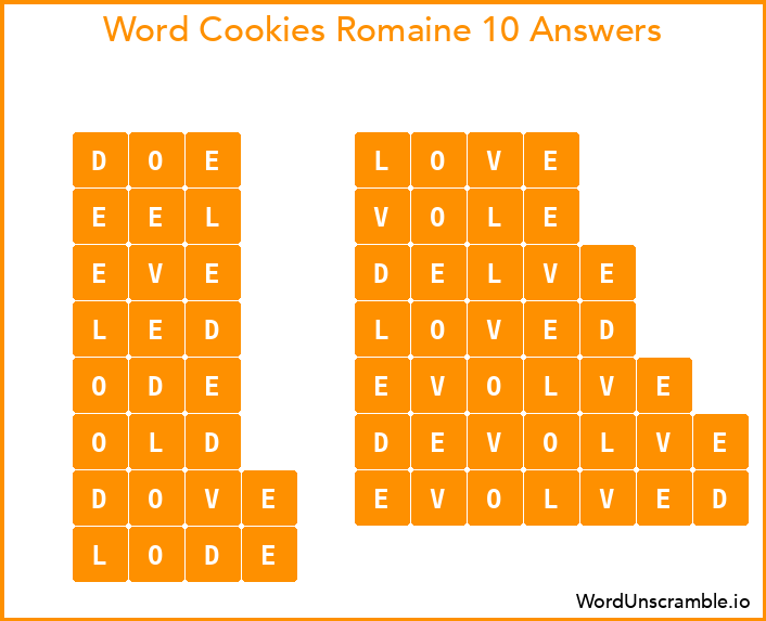 Word Cookies Romaine 10 Answers
