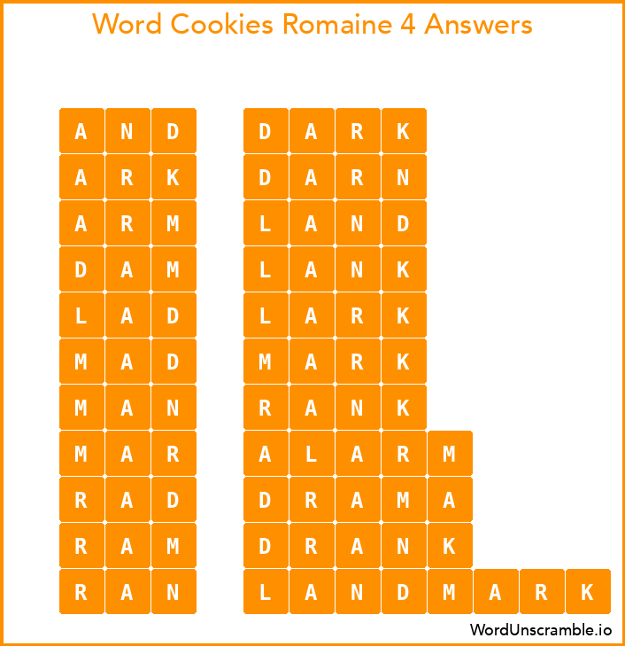 Word Cookies Romaine 4 Answers
