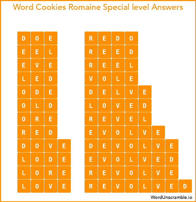 Word Cookies Romaine Special level Answers