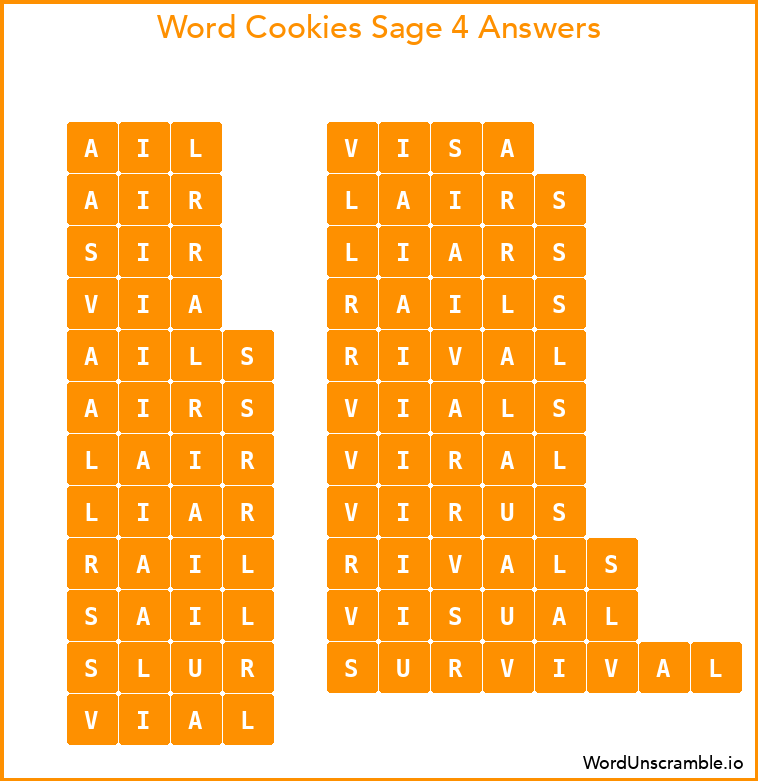 Word Cookies Sage 4 Answers