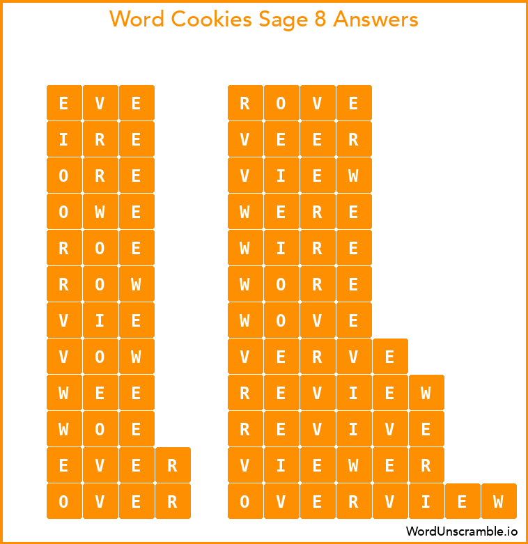Word Cookies Sage 8 Answers