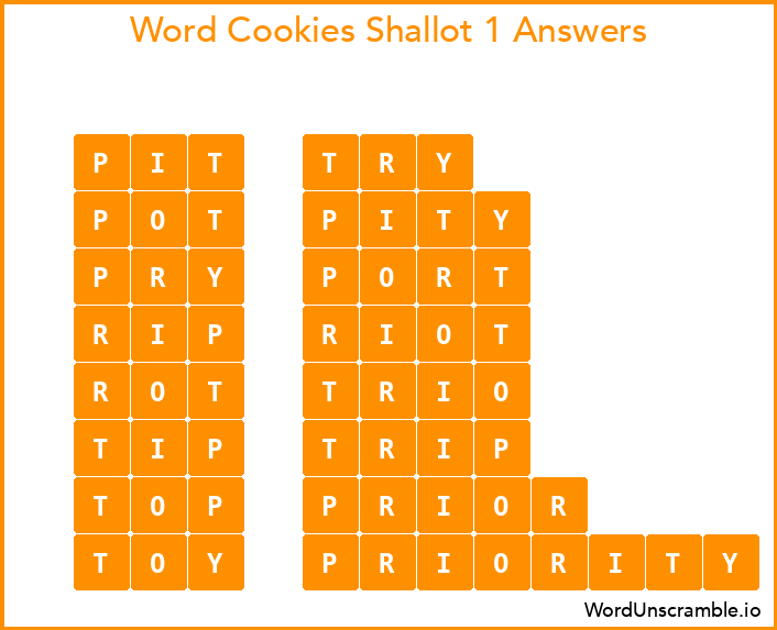 Word Cookies Shallot 1 Answers