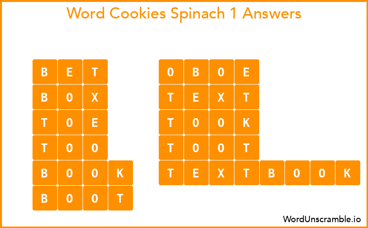 Word Cookies Spinach 1 Answers