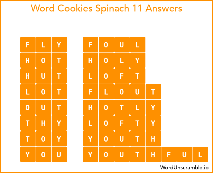 Word Cookies Spinach 11 Answers