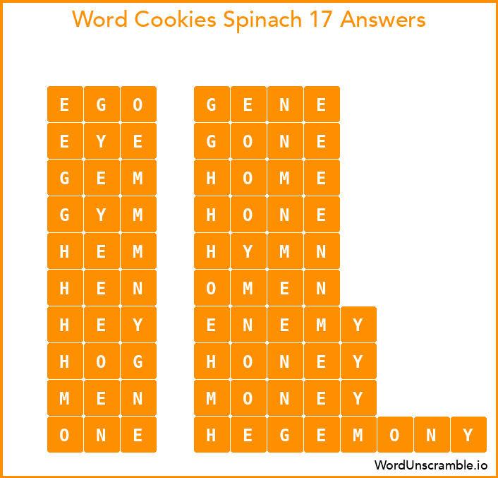 Word Cookies Spinach 17 Answers