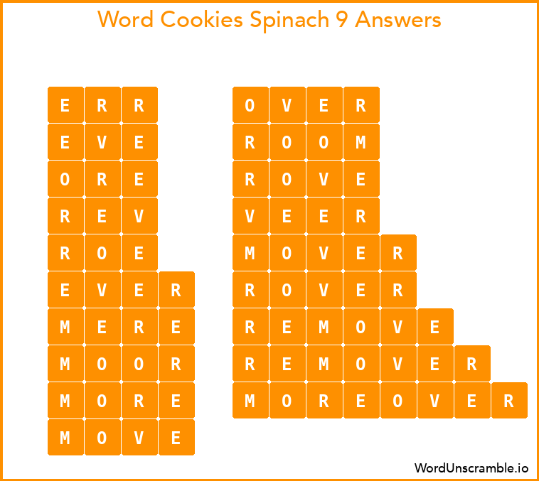 Word Cookies Spinach 9 Answers
