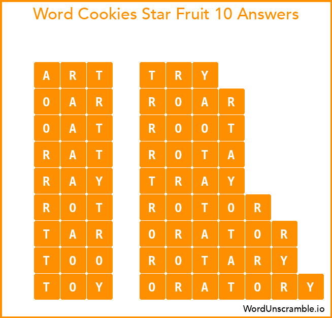 Word Cookies Star Fruit 10 Answers