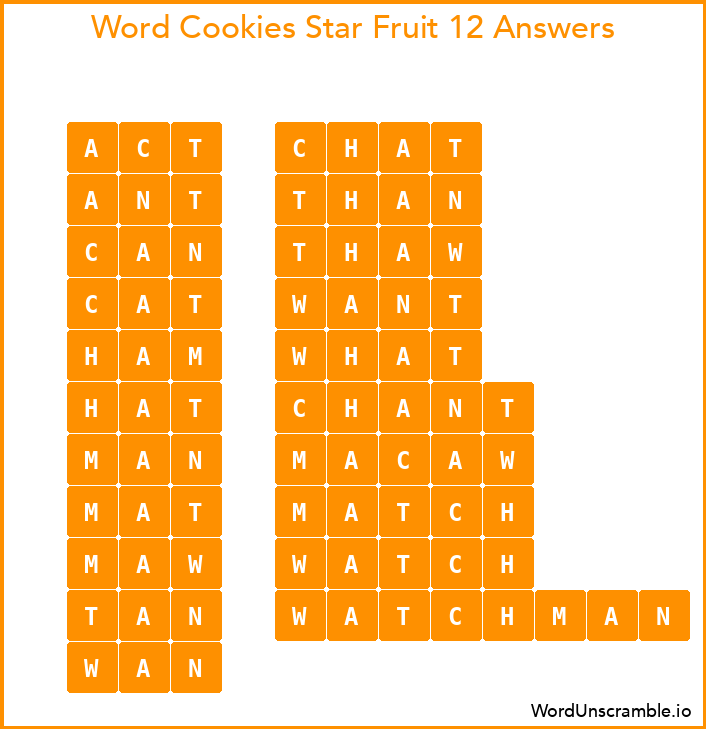 Word Cookies Star Fruit 12 Answers