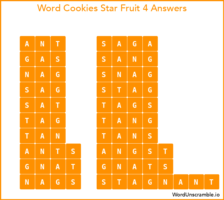 Word Cookies Star Fruit 4 Answers