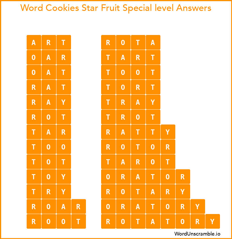Word Cookies Star Fruit Special level Answers