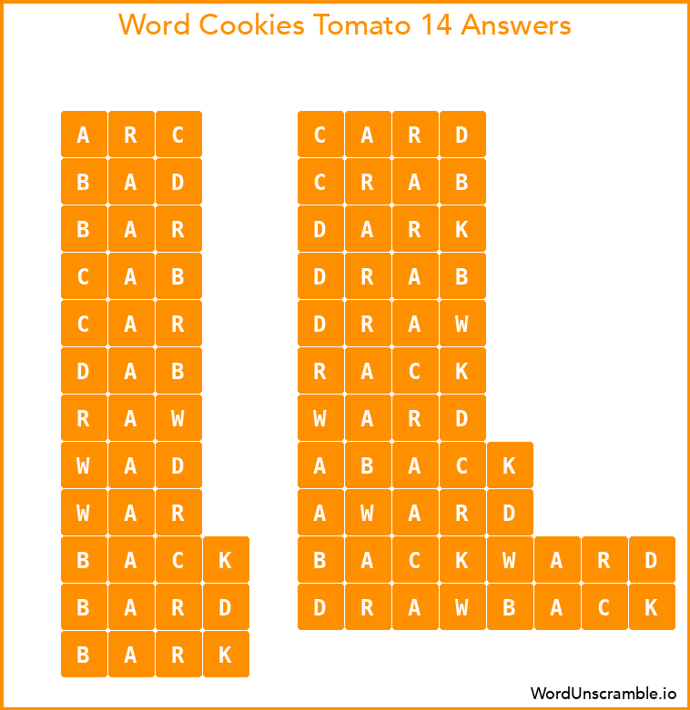 Word Cookies Tomato 14 Answers