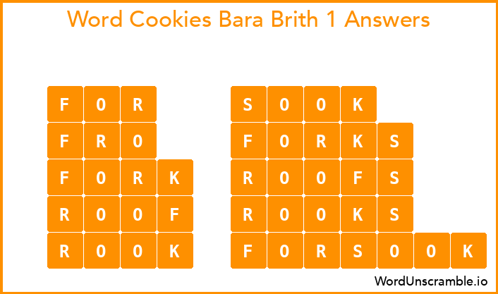 Word Cookies Bara Brith 1 Answers