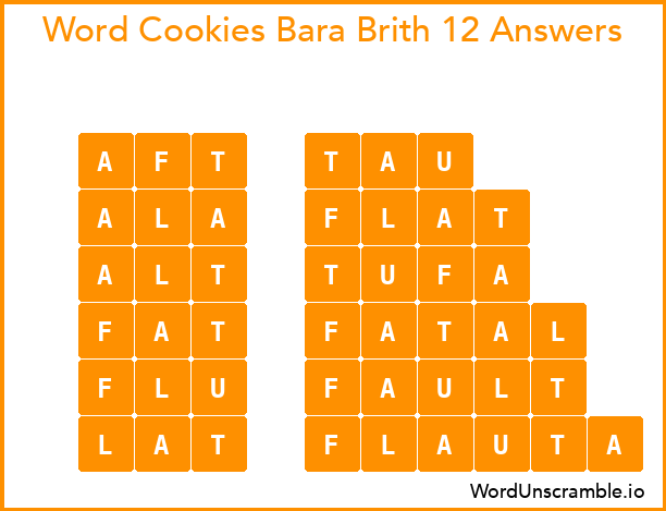 Word Cookies Bara Brith 12 Answers