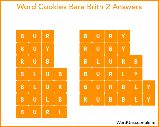 Word Cookies Bara Brith 2 Answers