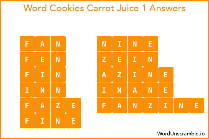 Word Cookies Carrot Juice 1 Answers
