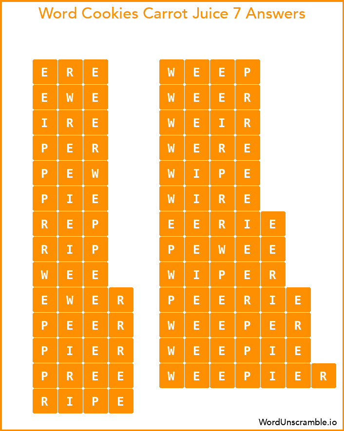 Word Cookies Carrot Juice 7 Answers