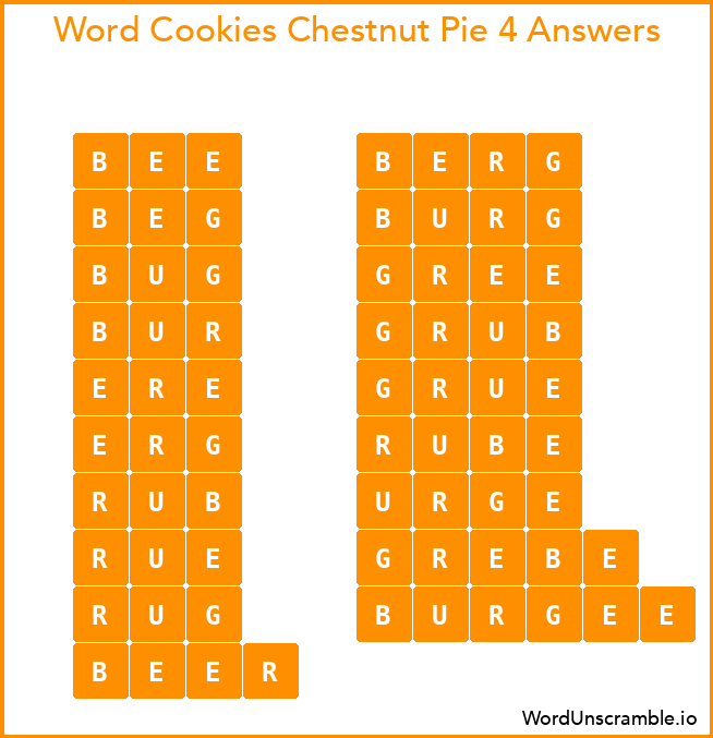 Word Cookies Chestnut Pie 4 Answers