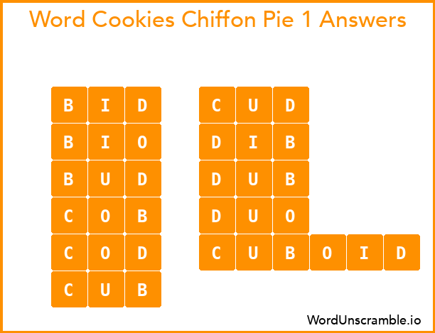Word Cookies Chiffon Pie 1 Answers