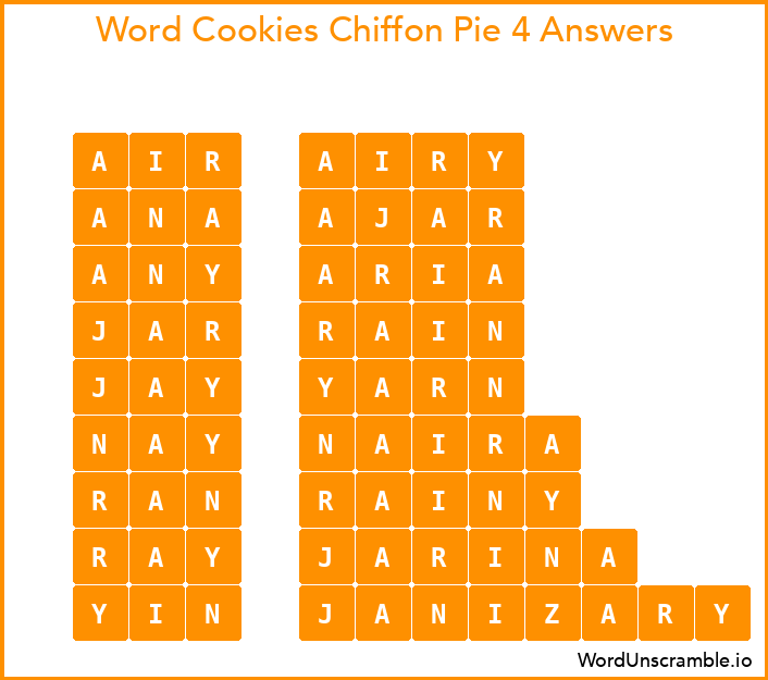 Word Cookies Chiffon Pie 4 Answers