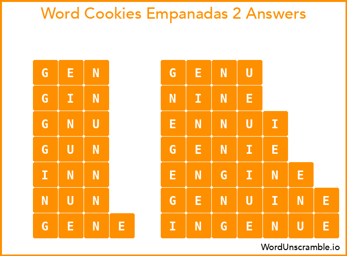 Word Cookies Empanadas 2 Answers