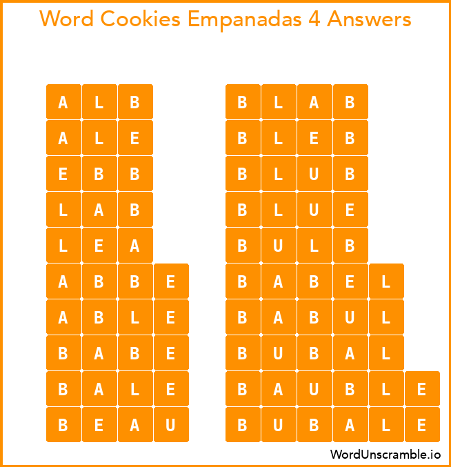 Word Cookies Empanadas 4 Answers