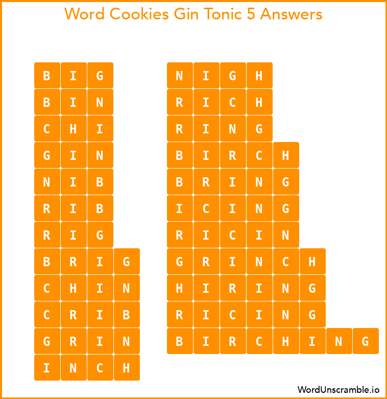 Word Cookies Gin Tonic 5 Answers