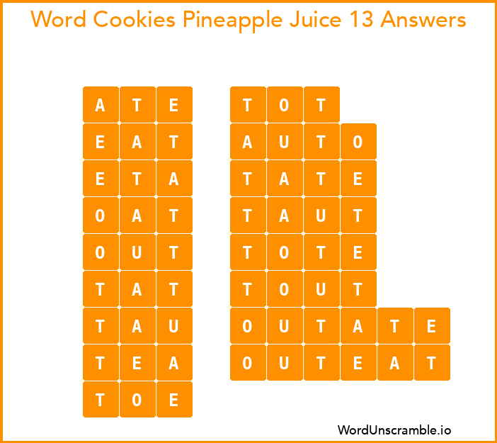 Word Cookies Pineapple Juice 13 Answers