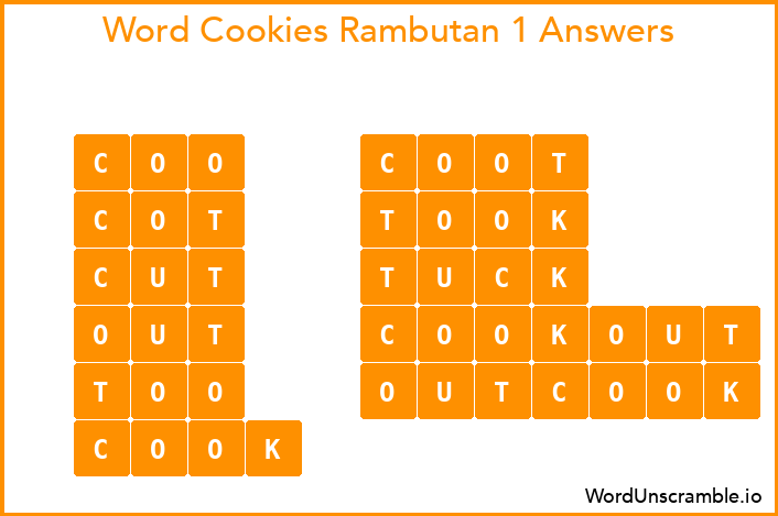 Word Cookies Rambutan 1 Answers