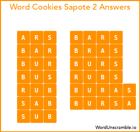 Word Cookies Sapote 2 Answers