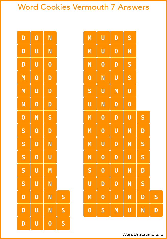 Word Cookies Vermouth 7 Answers
