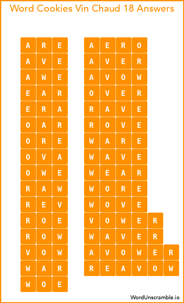 Word Cookies Vin Chaud 18 Answers