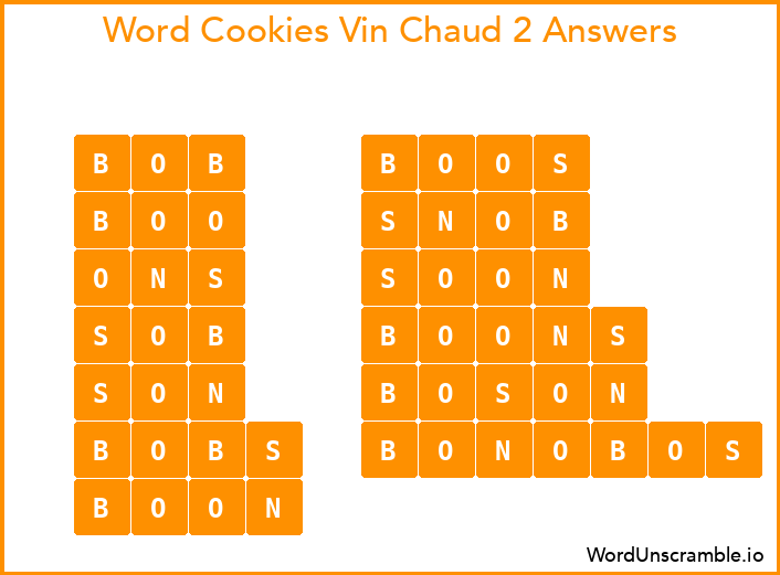 Word Cookies Vin Chaud 2 Answers