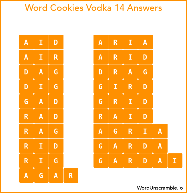 Word Cookies Vodka 14 Answers
