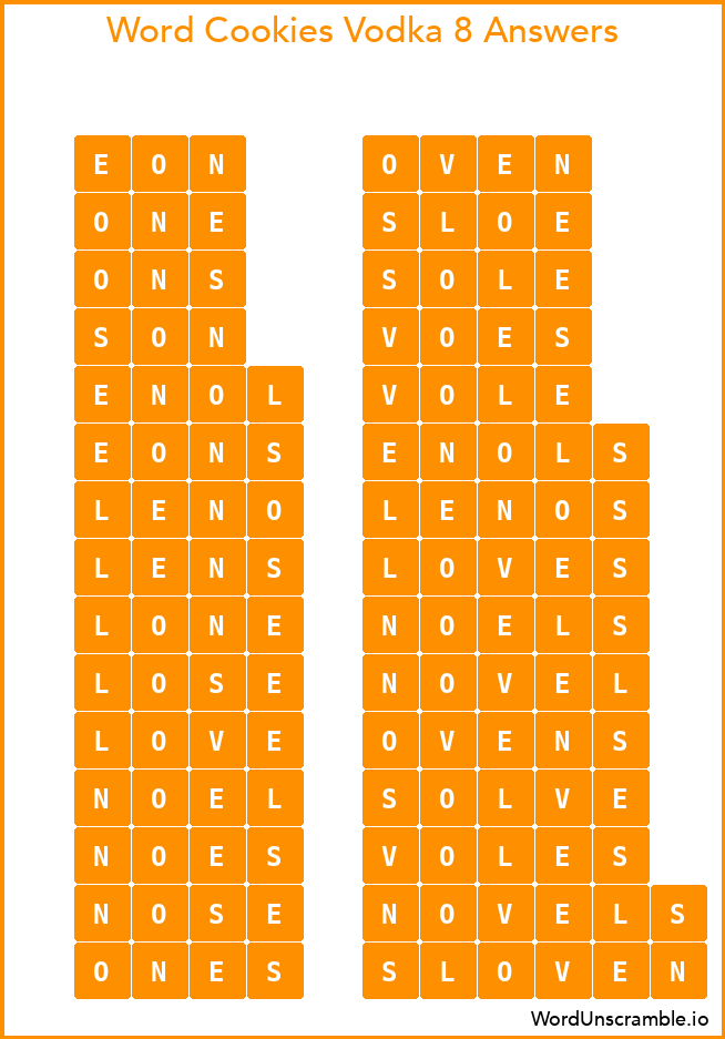 Word Cookies Vodka 8 Answers